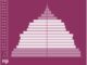 Fiji Population Pyramid