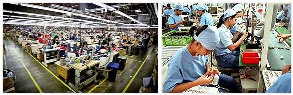 Philippines Industries